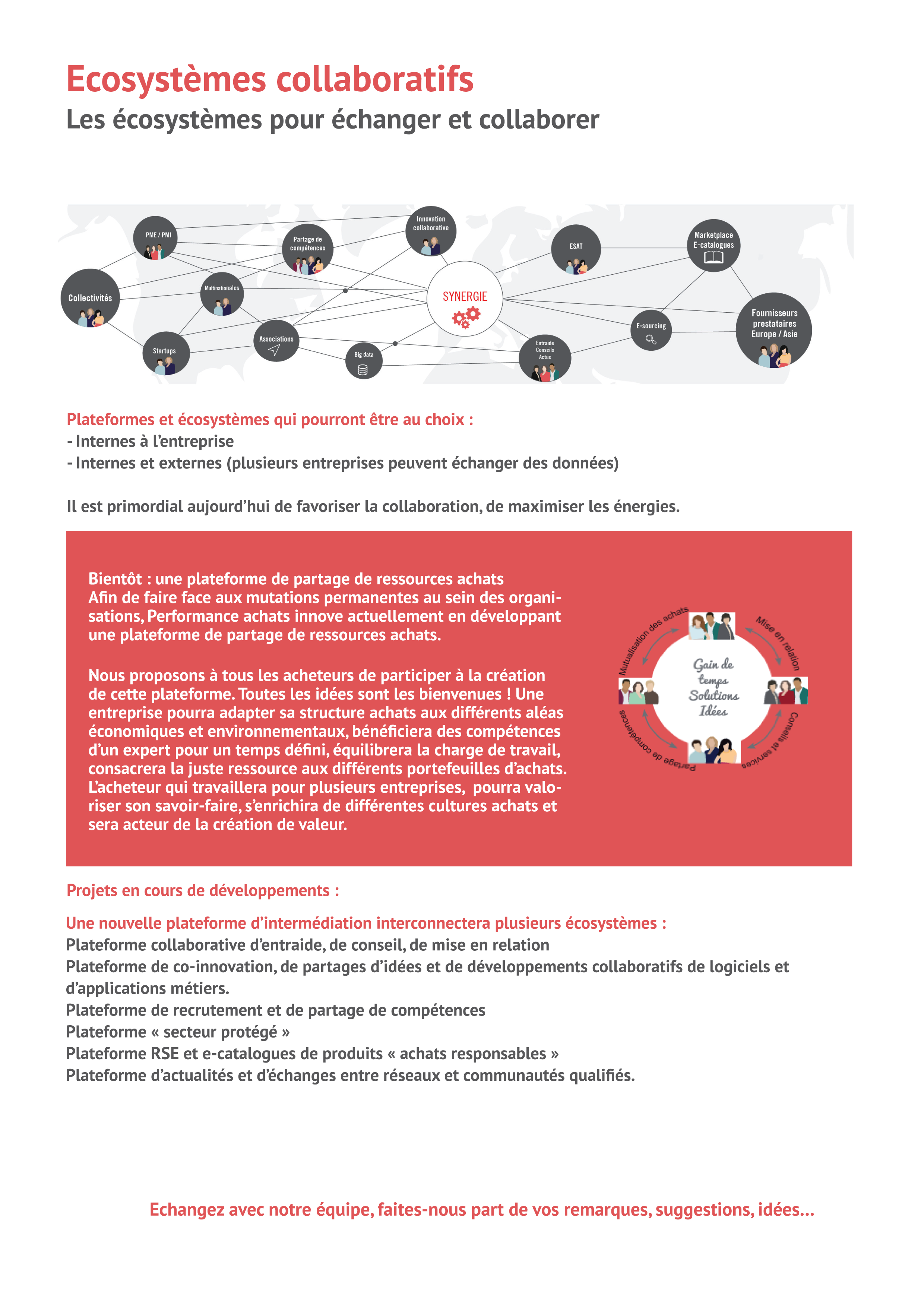 Ecosystemes collaboratifs